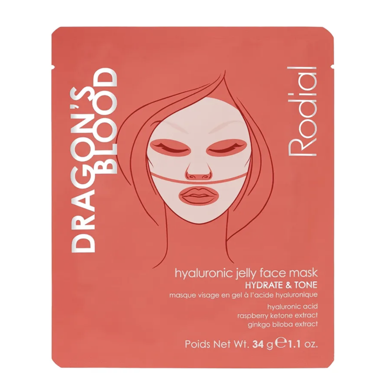 Μάσκες προσώπου και eye patches: Απαραίτητα για την καλοκαιρινή περιποίηση της επιδερμίδας-3