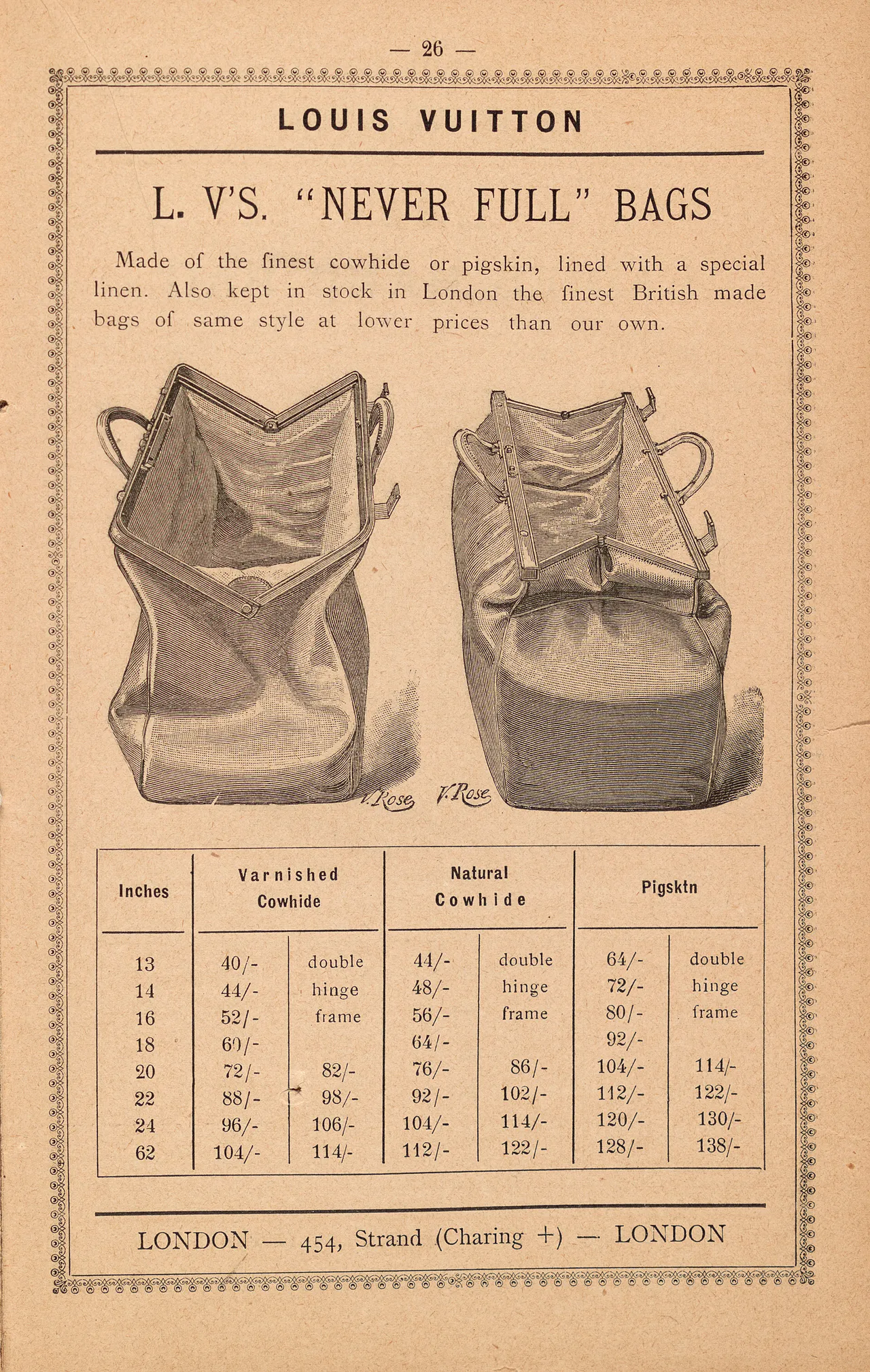 130 χρόνια Louis Vuitton Monogram: Ένα διαχρονικό status symbol-2