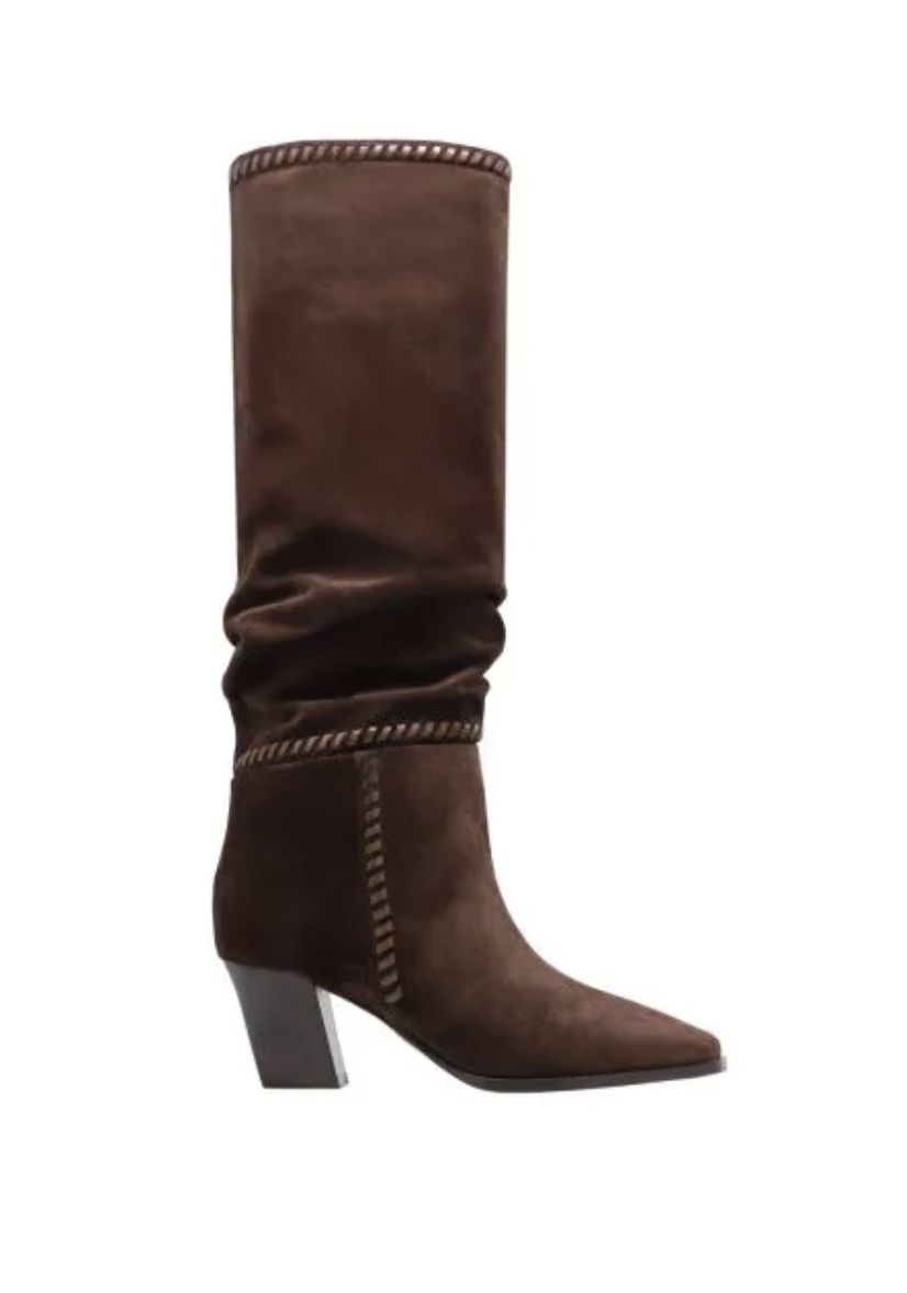 Οι buy it now regret or later αγορές του Δεκεμβρίου 2025-2