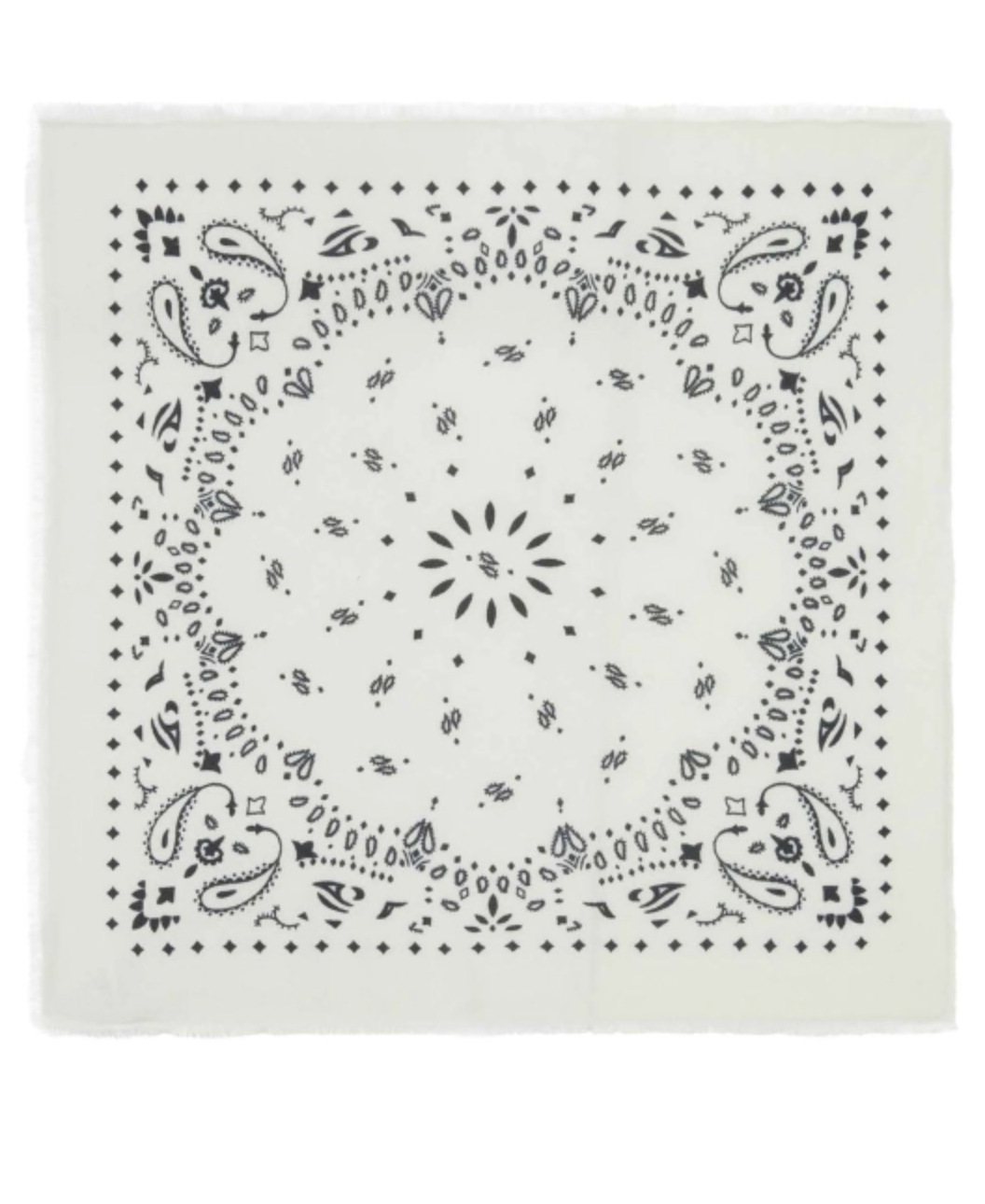 Οι buy now or regret later αγορές του Μαρτίου 2026-8