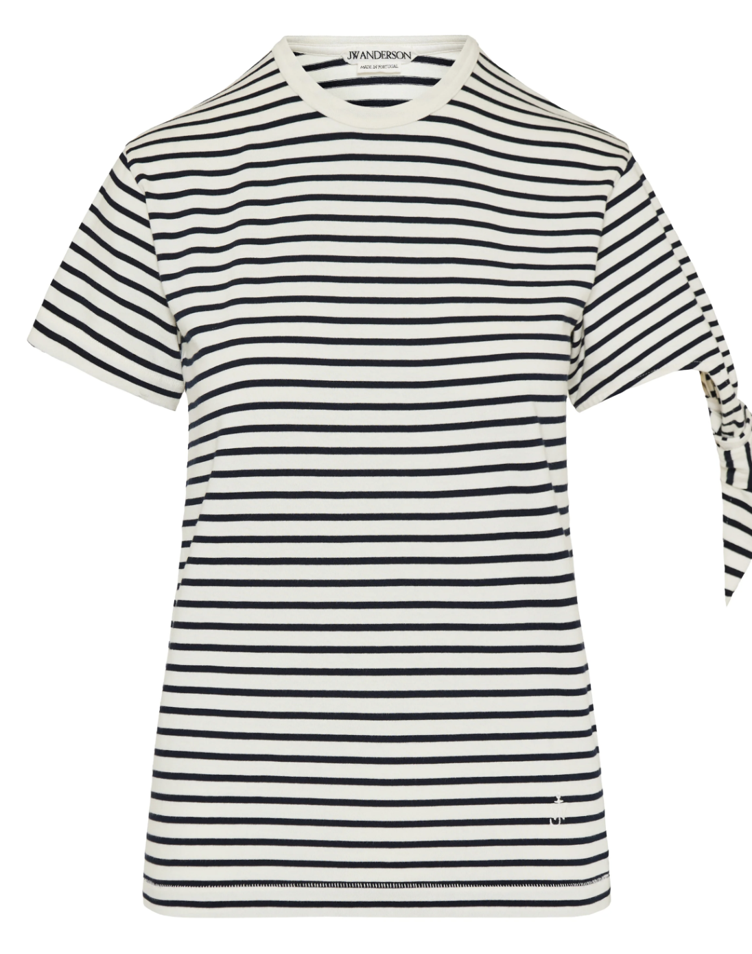 Οι buy now or regret later αγορές του Μαρτίου 2026-11