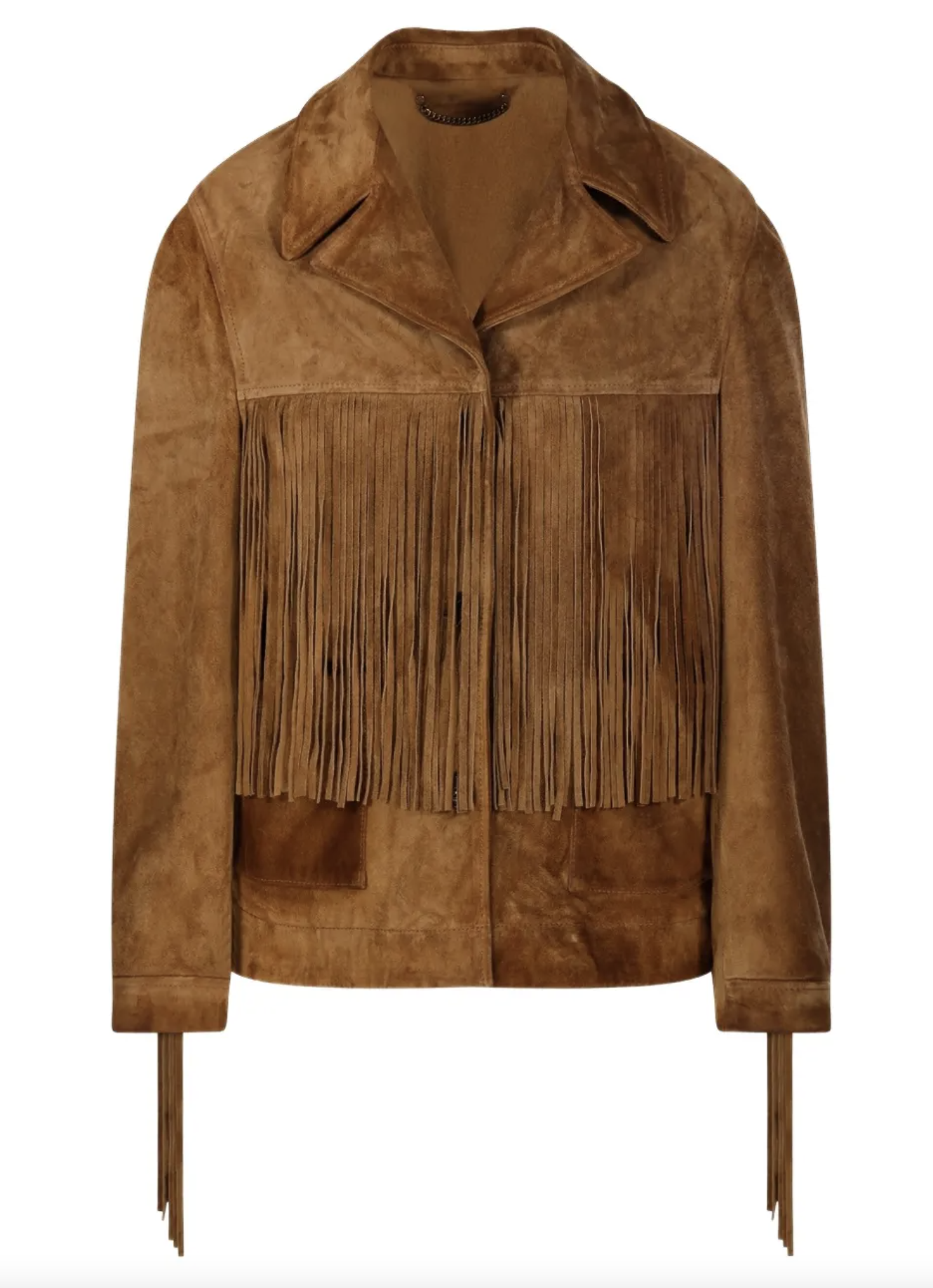 6 απαραίτητα jackets για τις πασχαλινές αποδράσεις-2